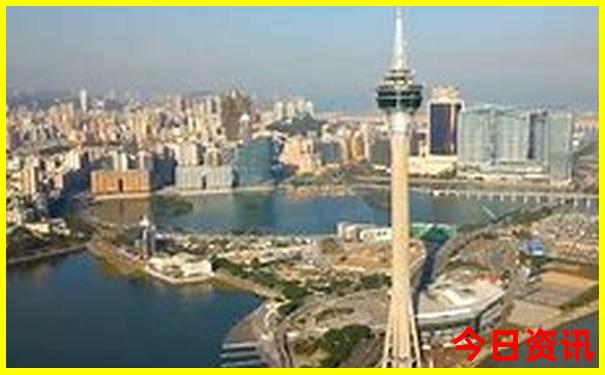 去北京旅游怎么报团